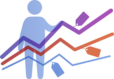 «TravelLine: Rate Shopper» — цены конкурентов в вашем личном кабинете