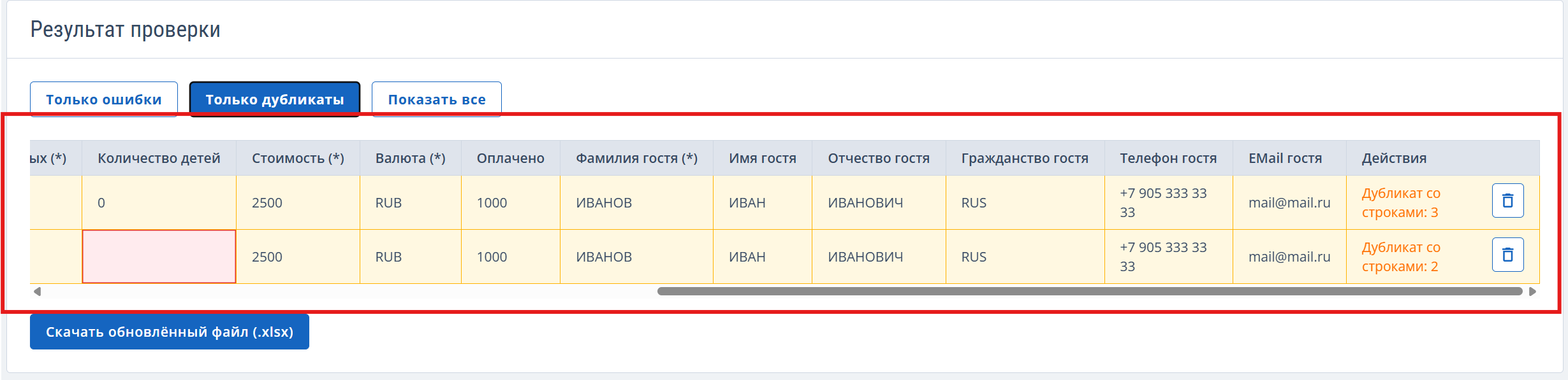 Дубликаты в таблице