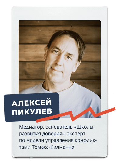 Пикулев